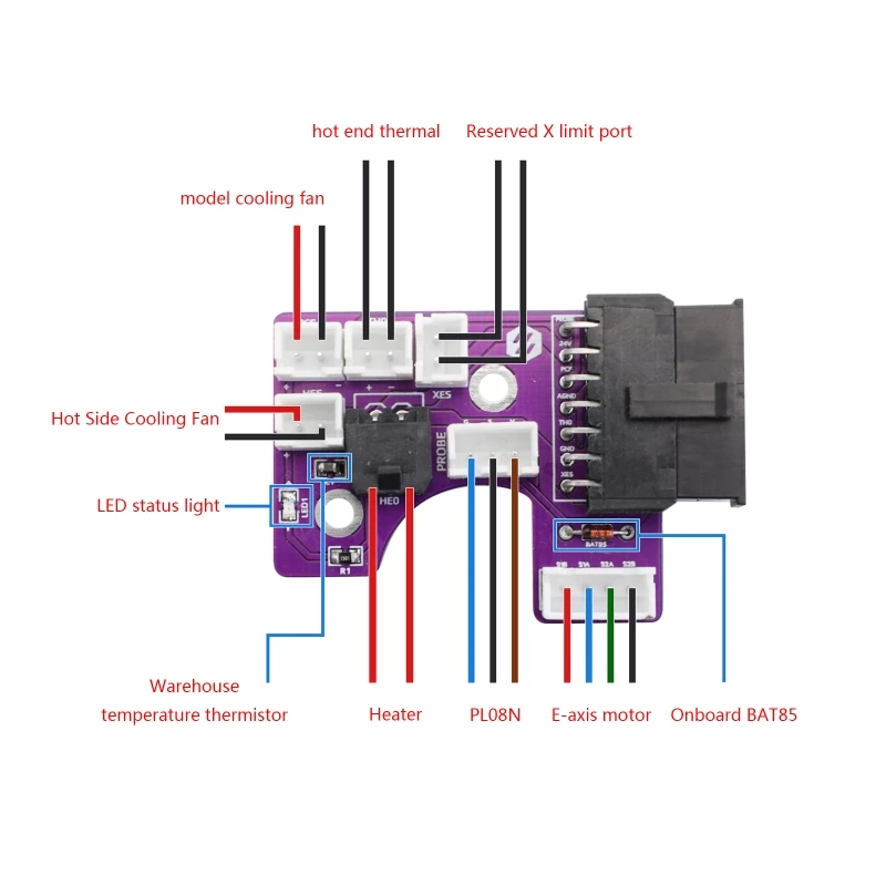 Печатная плата для послегорелки печатная экструдера Voron 2 4 Hotend Адаптерная