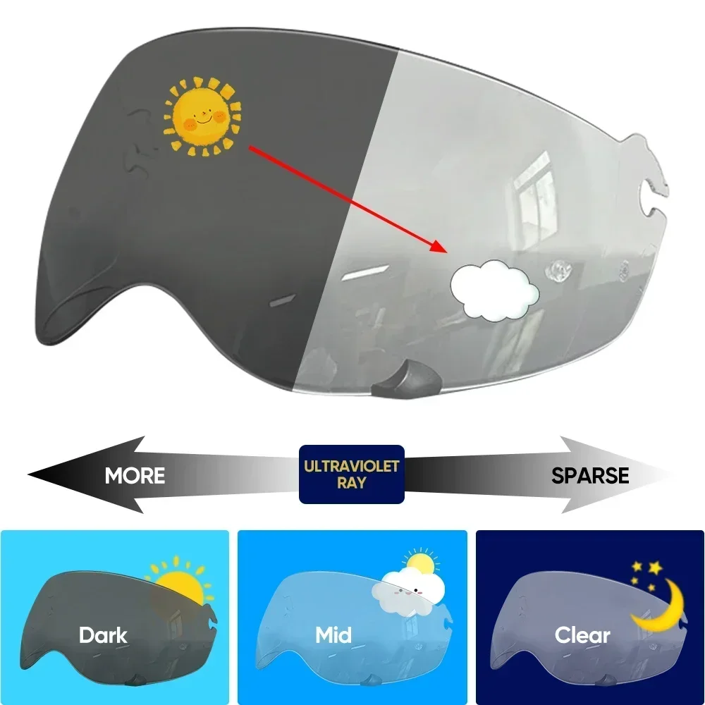 Фотохромные линзы для козырька шлема Klim Krios Pro детали