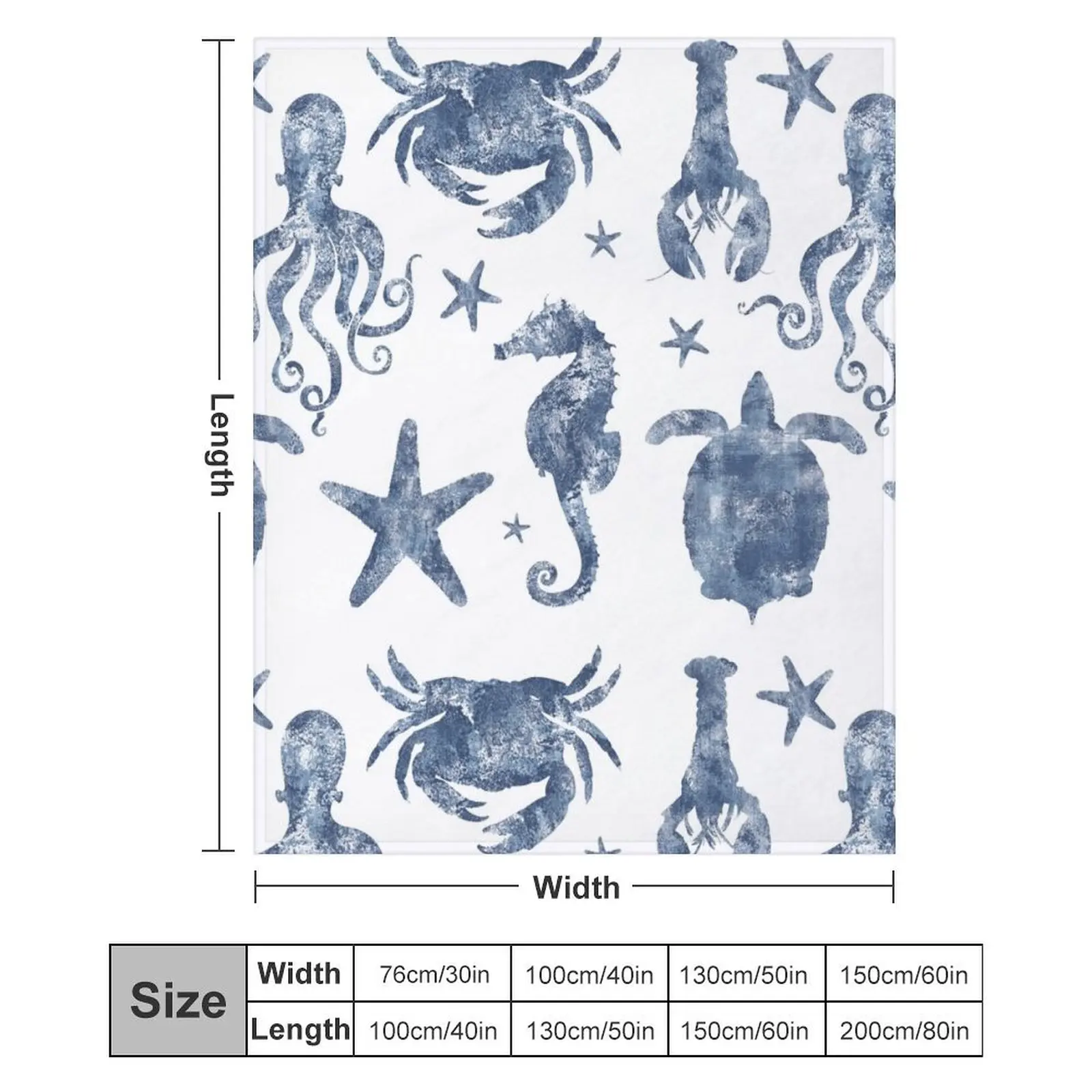 Морская жизнь плед