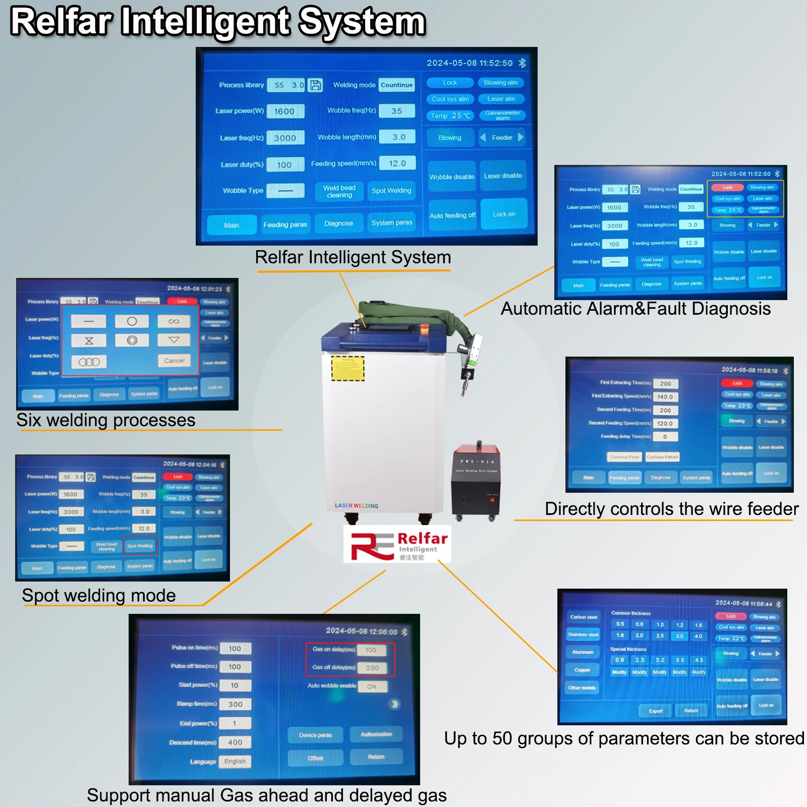 Лазерный сварочный аппарат 4 в 1 2000 Вт Raycus лазерная сварка резка очистка металла