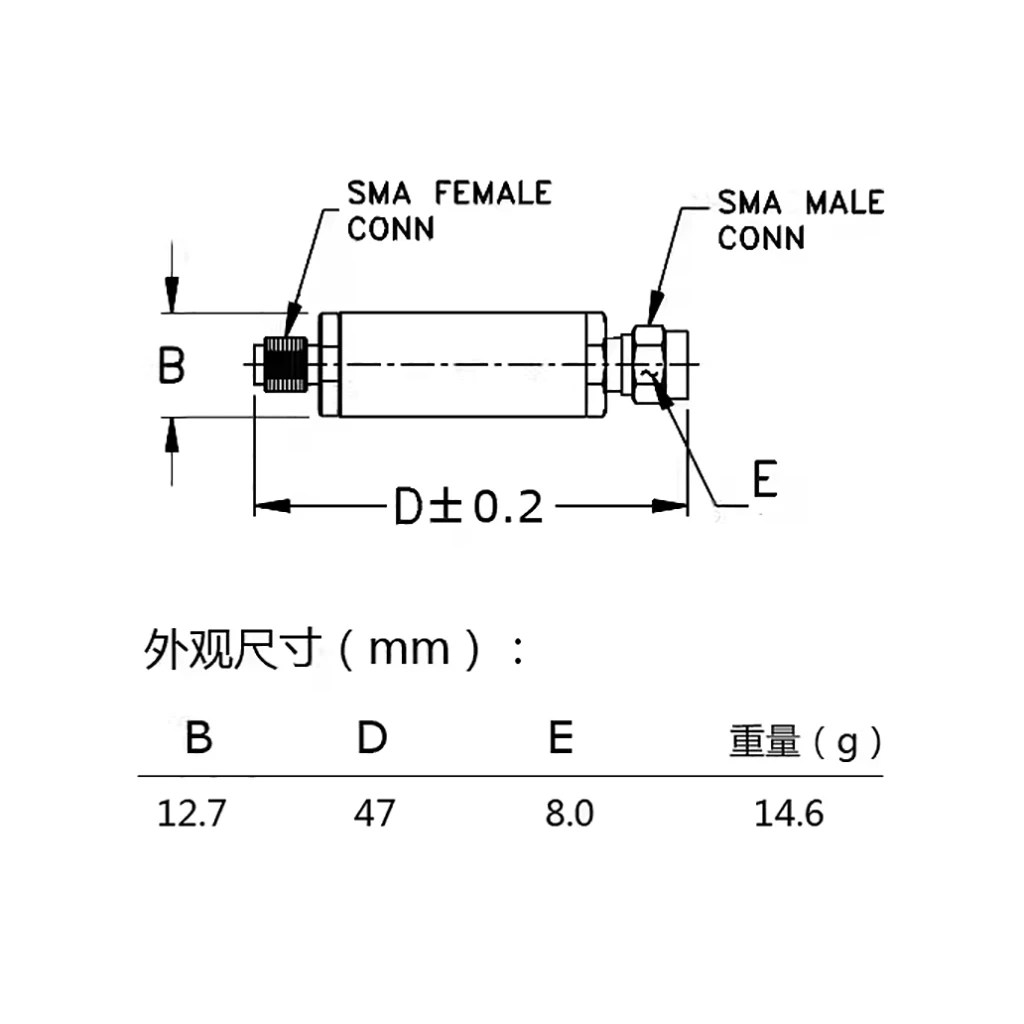 Светочастотный фильтр 315 МГц (от 300 до 346 МГц) ультрамалый Размер низкие вносимые