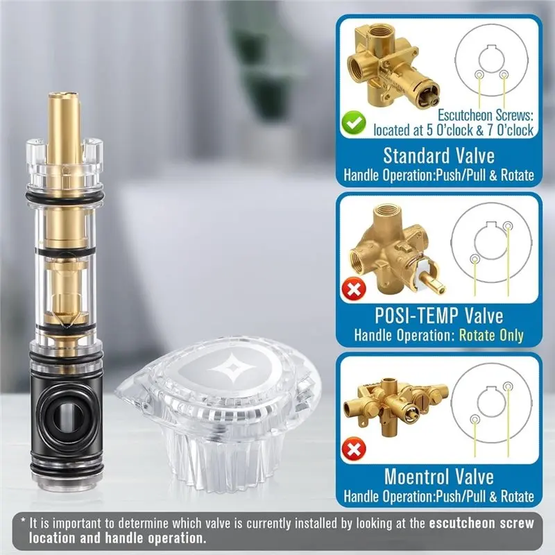 Фото Комплект для замены ручки смесителя BYBS для Moen 1225/1225B и 96797, включая картридж и стандартную однорычажную ручку для ванны и душа №5