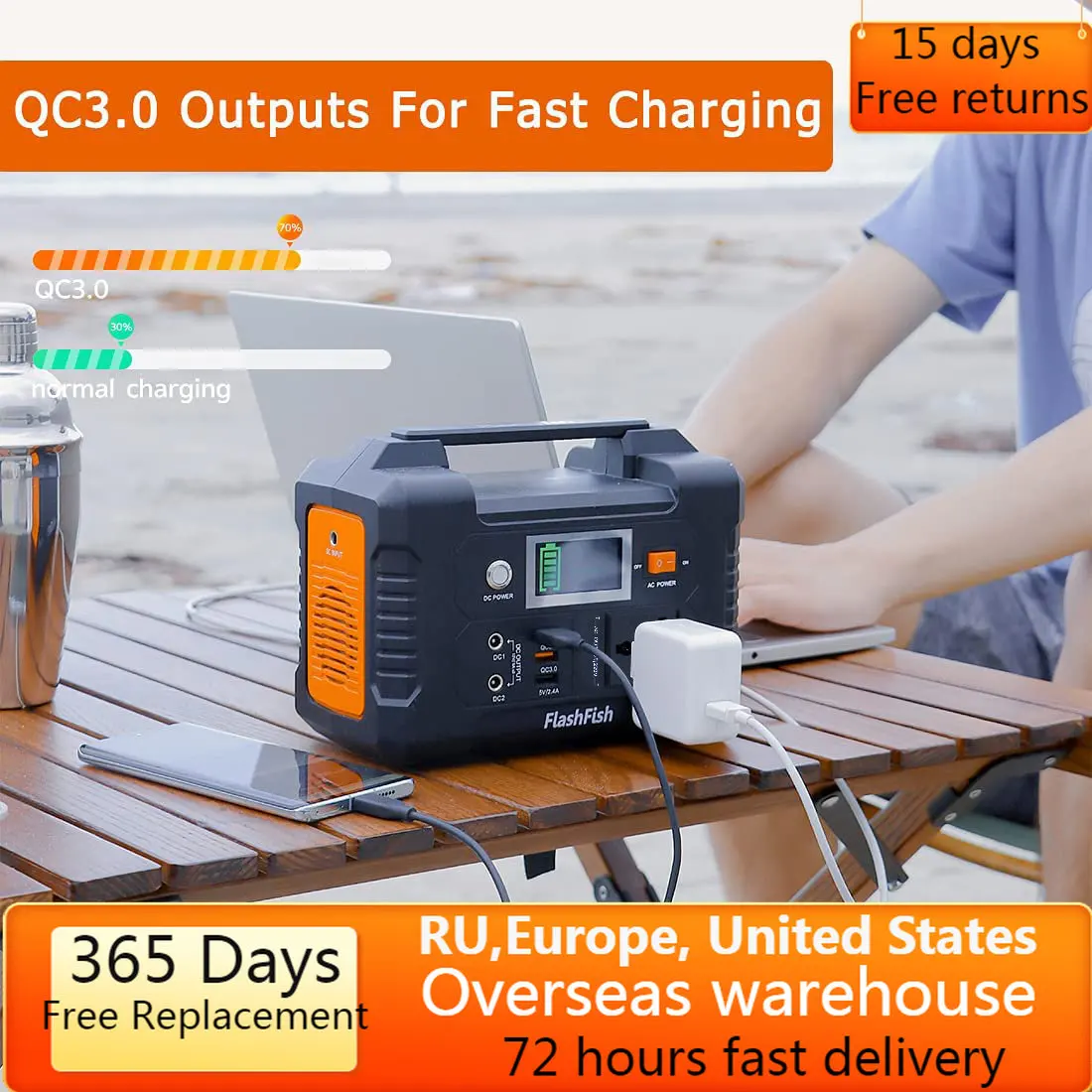 Портативная электростанция 40800 Вт · ч, 220 мА · ч, солнечный генератор, экстренная фотобатарея, 230 В, 200 В переменного тока, 3,7 в, источник питания постоянного тока для кемпинга