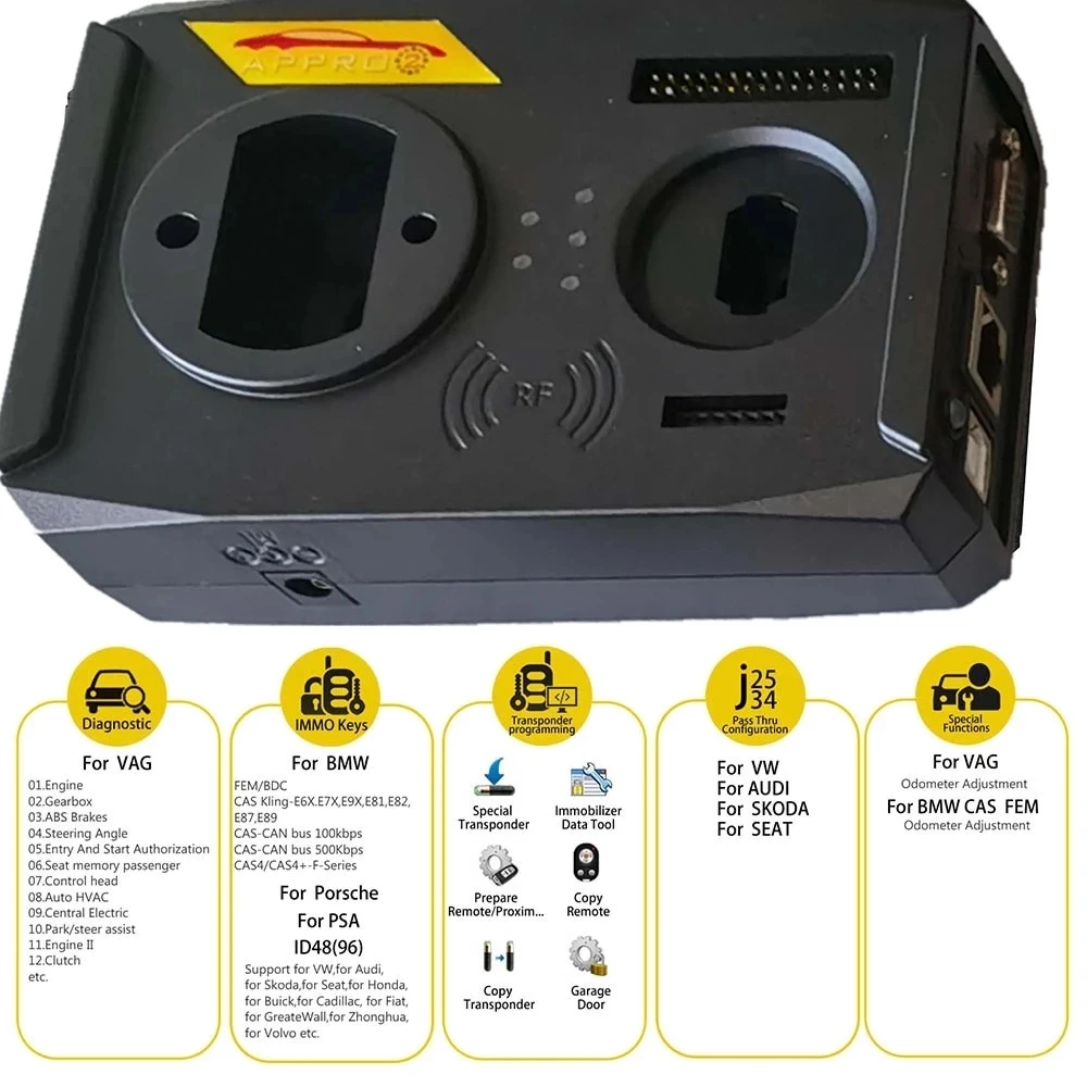 

AP PRO2 Programmer Full Version APPRO2 Key Programmer for Benz for Audi for BMW for Porsche for VW for Volvo BCM2