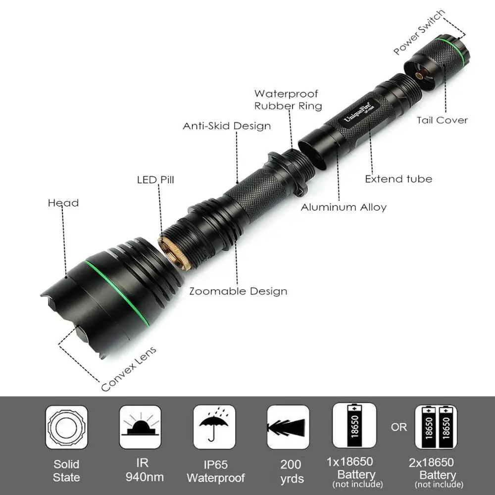 UniqueFire тактический фонарь для охоты 1508 940NM IR Led полный набор объективов 38 мм 50 67 75