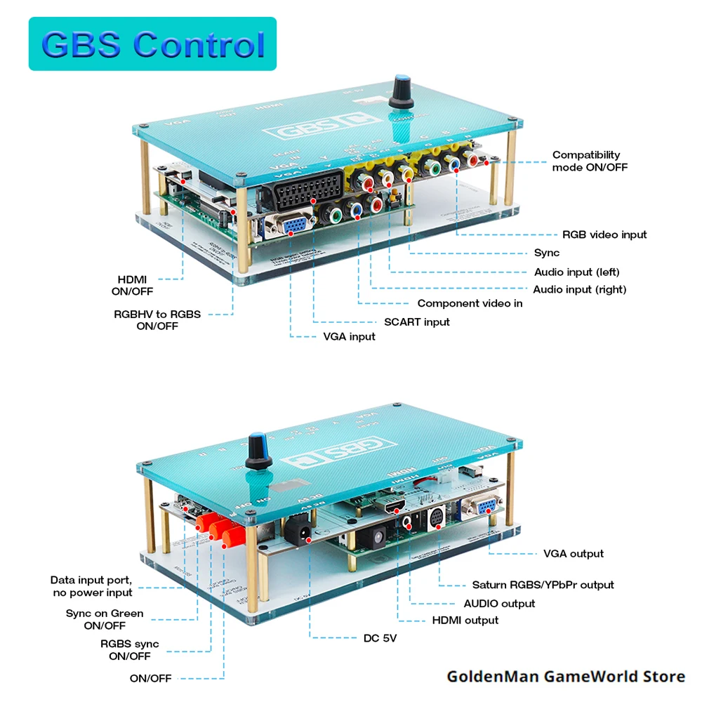 Kup GBSC Konwerter Vido Sterowanie GBS RGBS Scart YpBpr Komponent VGA Sygnał Do VGA HDMI Upscalers Dla Retro Konsola Do Gier Cena GBSC Konwerter Vido Sterowanie GBS RGBS Scart YpBpr Komponent VGA Sygnał Do VGA HDMI Upscalers Dla Retro Konsola Do Gier