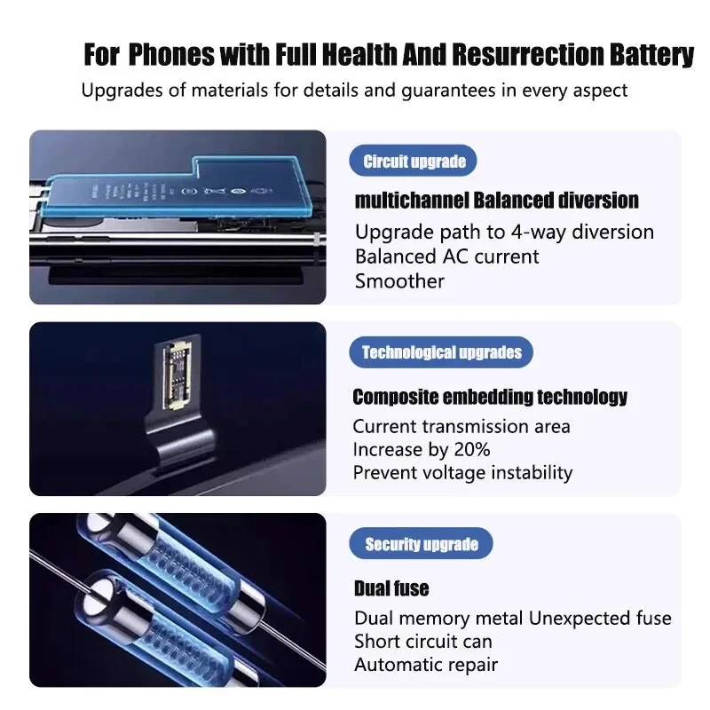 FreeBuds 2 Pro (1 аккумулятор для наушников) Аккумулятор для наушников HUAWEI FreeBuds 2 Pro CM-H2 FlyPods TWS CM-H2S Bluetooth-гарнитура (art.: 3920cf7a38fbb) - 3920cf7a38fbb