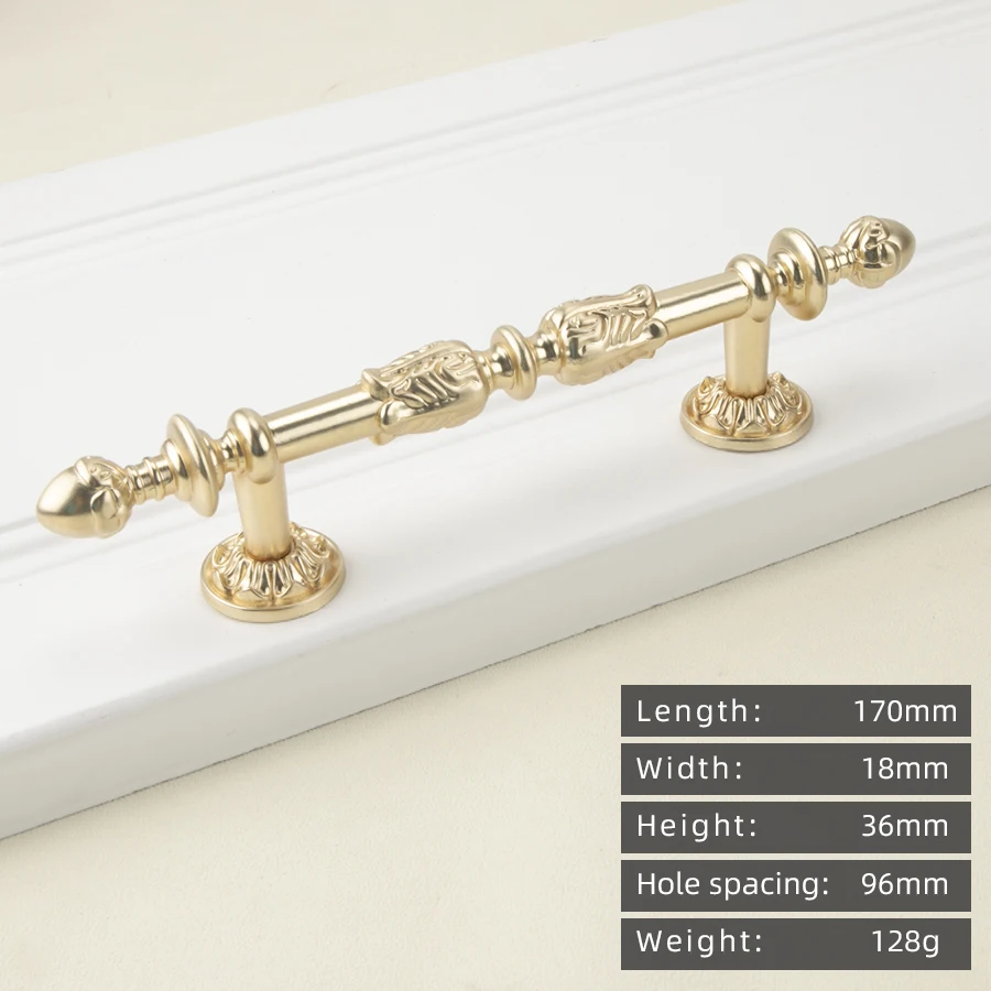 

Ручка для шкафа KEDLO золотая