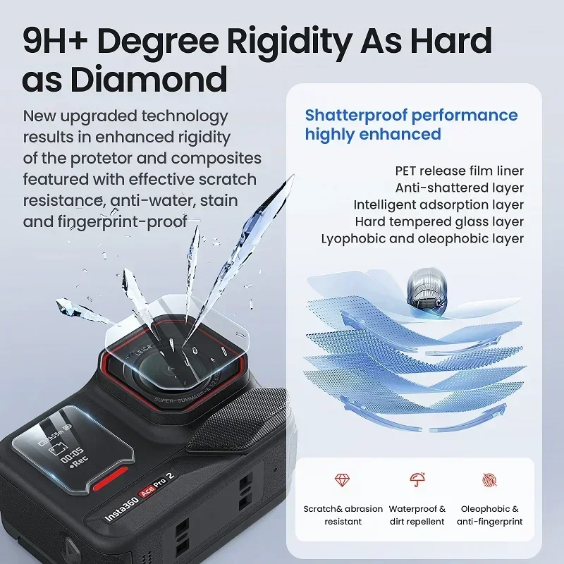 Защитная пленка для экрана из закаленного стекла 9H HD