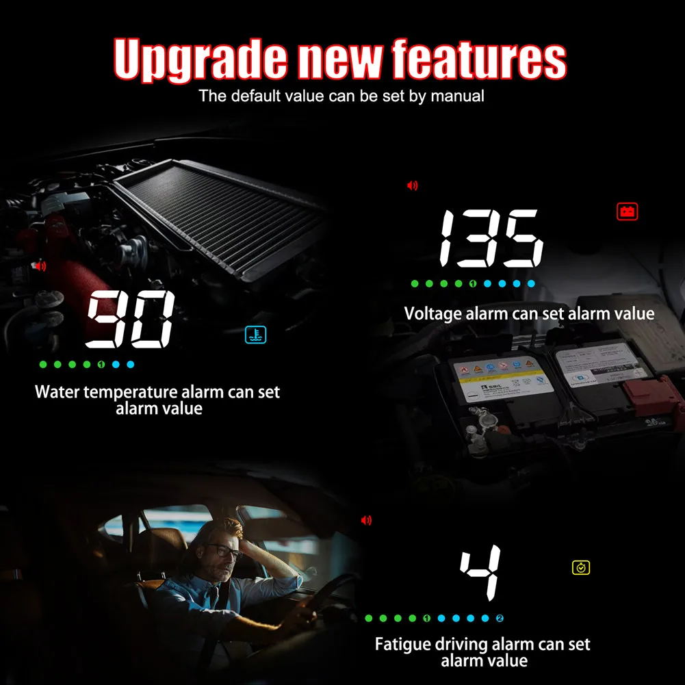 

OBDII Or EUOBD Car Car HUD Alarm System 1set Auto Replacement Parts Auto Replacement Parts BALCK Car HUD Projector
