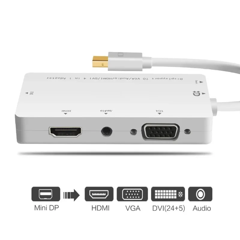 Кабель-адаптер Thunderbolt mini DP DisplayPort-VGA HDMI DVI 3 в 1 цифровой AV мультипорт поддержка 1080P