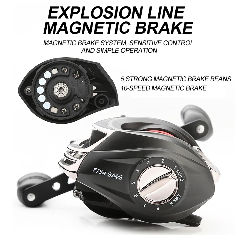 Катушка для спиннинга 7 2: 1 8 + шарикоподшипников |