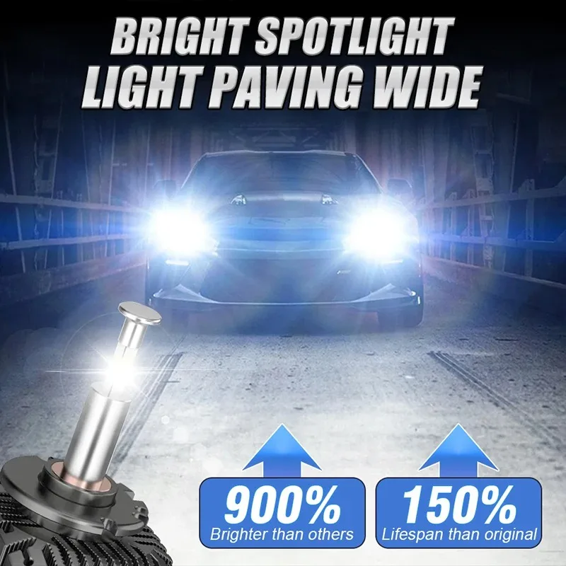 D3S D1S Светодиодные фары CANBUS D2S D4S D5S D8S 360 Светодиодная турболампа D1R D2R D3R D4R HID Размер 1:1, Plug&Play 6000K 5500 Вт Высокая мощность (art.: 3920d3dffd5c7) - 3920d3dffd5c7