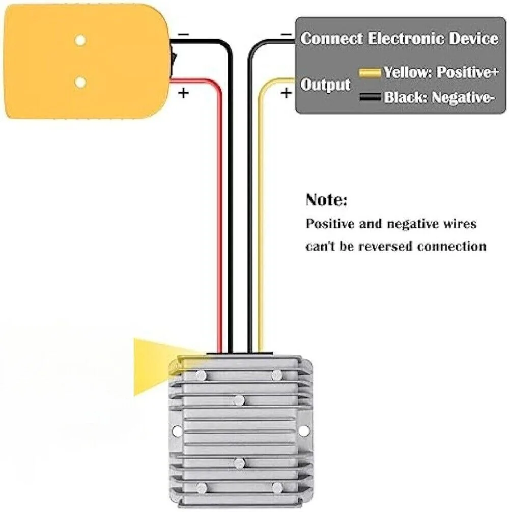 20A 240 Вт понижающий преобразователь постоянного тока 20 В до 12 DIY для Dewalt в