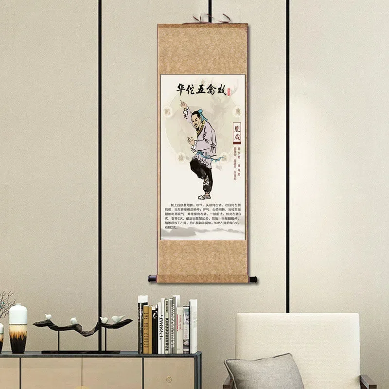 Традиционная китайская медицина забота о здоровье подвесная живопись Чайный дом