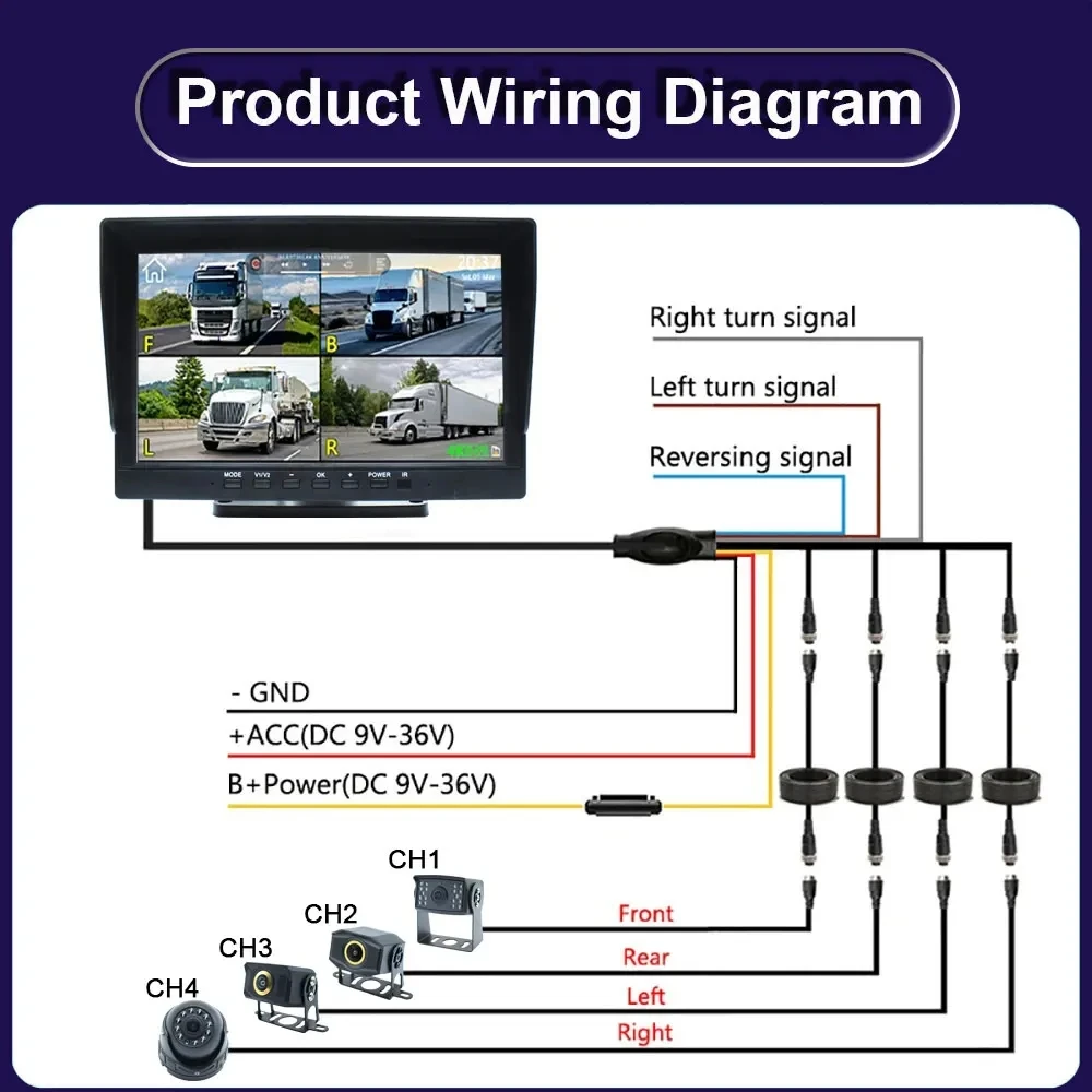 AHD 1920x1080P 4-канальный автомобильный монитор 10-дюймовый IPS-экран записи DVR 1080P ИК