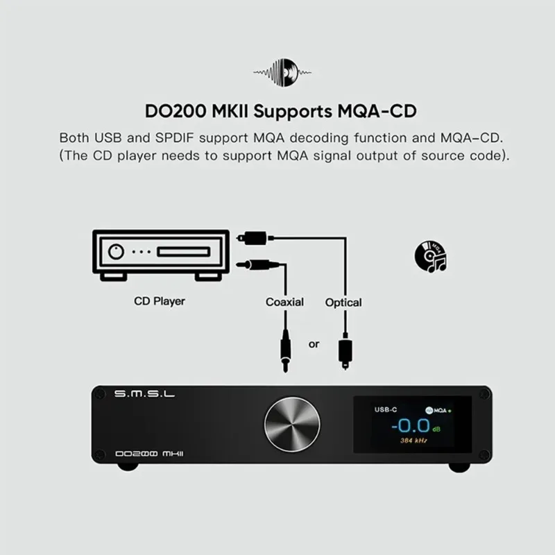 SMSL DO200 MKII Bluetooth 5.0 MQA Full Decoding Audio DAC ES9068AS*2 XMOS XU316 OPA1612*5 Op Amp DSD512 768KHZ 32Bit CD-декодер (art.: 3920dad152a89) - 3920dad152a89