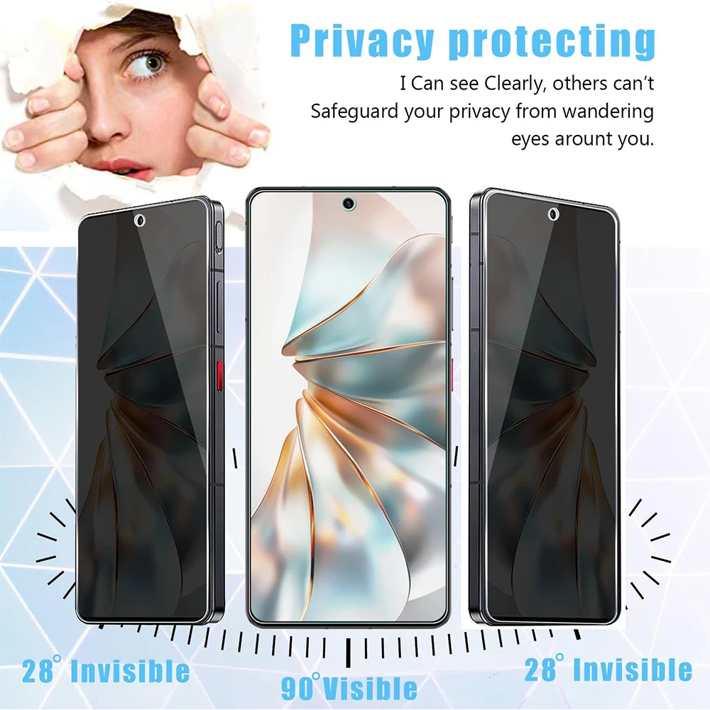 Фото Антишпионское закаленное стекло для ZTE Nubia Z60S Pro, антибликовая защитная пленка для экрана для ZTE Nubia Z60S Pro NX725J №3