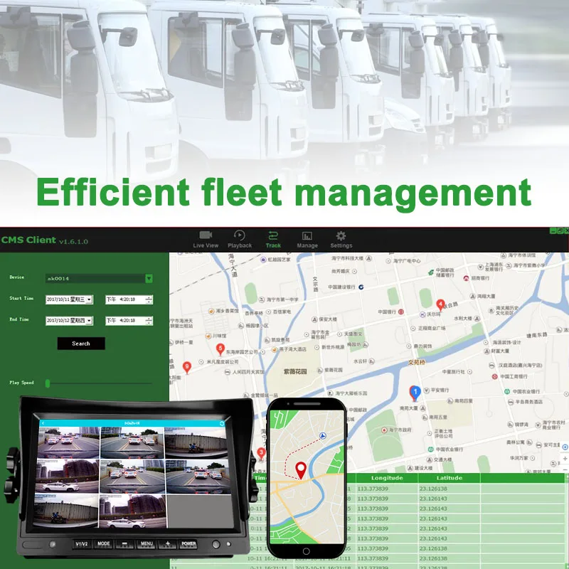 Комплект AlwayCare Driver Assistant: мобильный видеорегистратор (MDVR) с GPS, функцией сканирования глаз и предупреждения о сонливости, IPS-экран для водителей (art.: 3920dbdbbcde1) - 3920dbdbbcde1