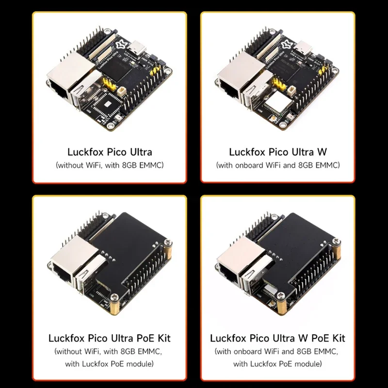 Фото Плата для разработки BoMaSLuckfox Pico Ultra RV1106 на Linux с интегрированными процессорами ARM Cortex-A7/RISC-V MCU/NPU/ISP, опциями WiFi и PoE №2