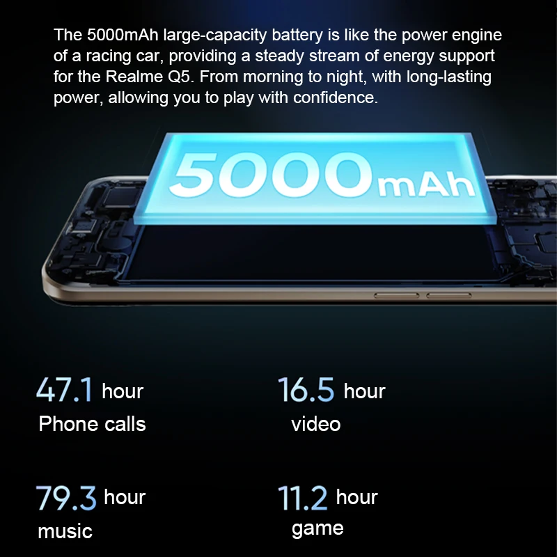 Ceny Realme Q5 6nm Snapdragon 5G Rdzeń 60W Inteligentne ładowanie Błyskowe 5000mAh Super Bateria 5G Smartphone