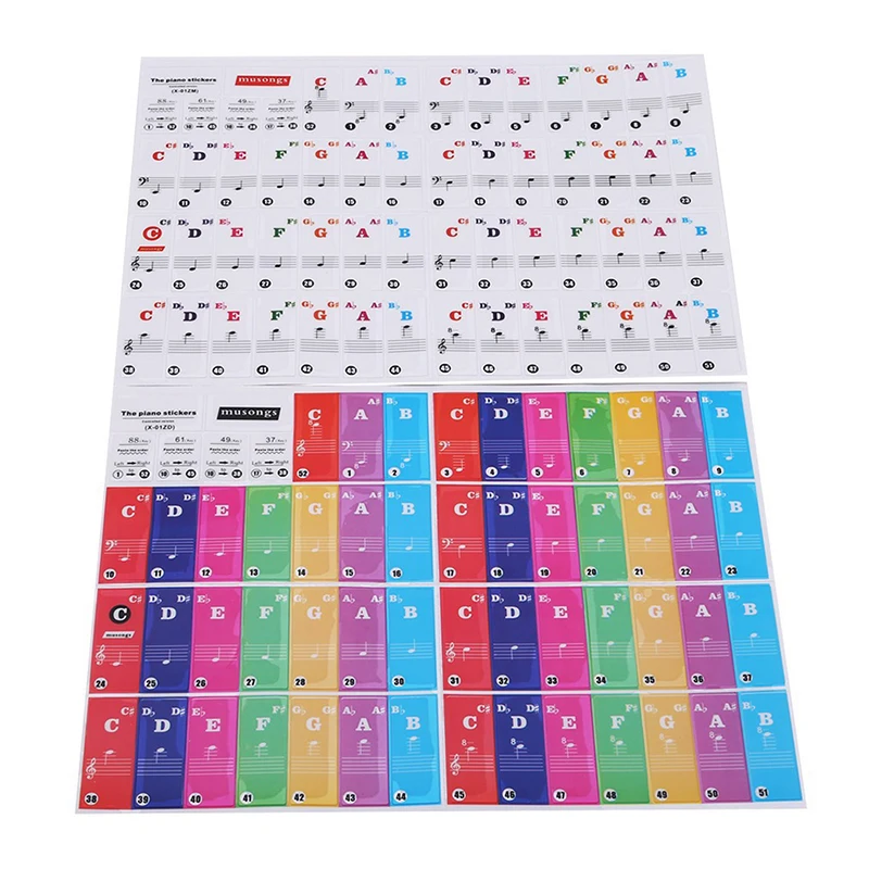 

49 61 88 Keys Electronic Piano Keyboard Sound Name Stickers Key Sticker Label Note Sticker