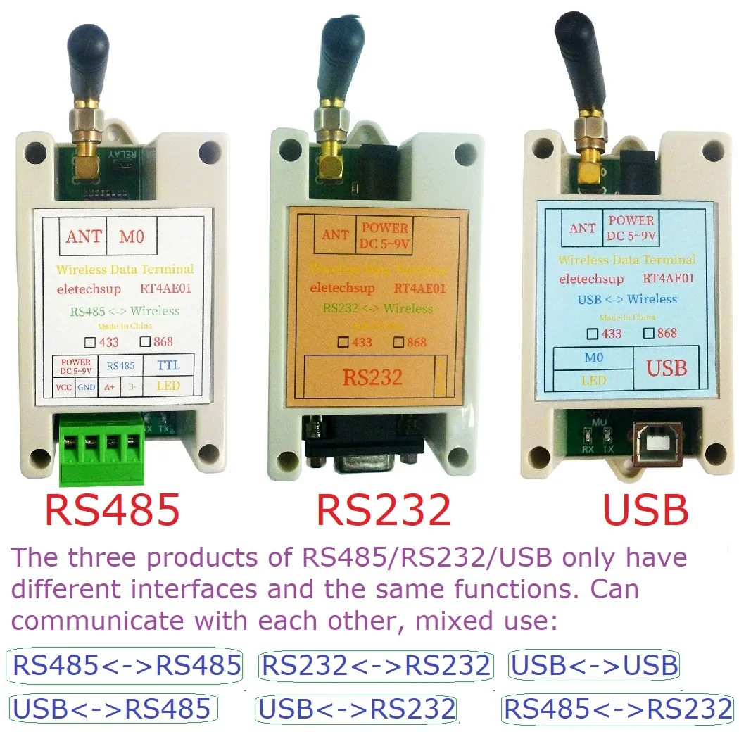 RT4AE01 Радиомодем VHF/UHF 433M/868M/RS485/RS232/USB Беспроводной трансивер Модуль передачи