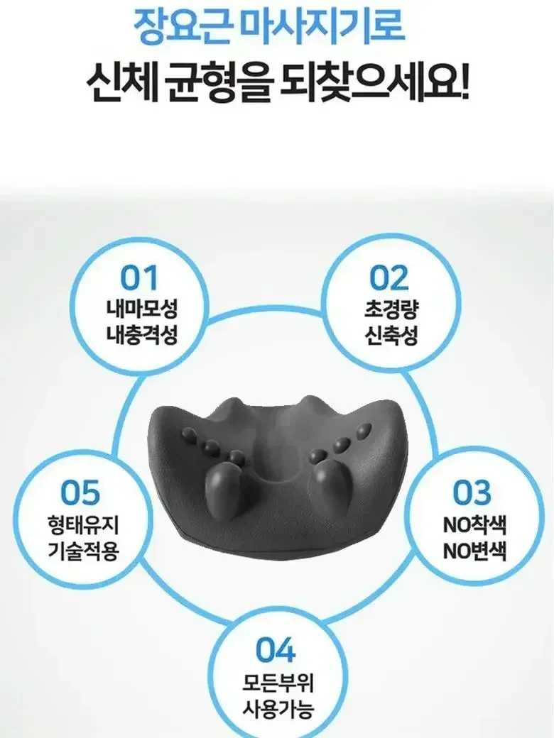 Okayso массажер для кишечных мышц Iliopsoas Psoas снятия тазовых массаж жира в животе