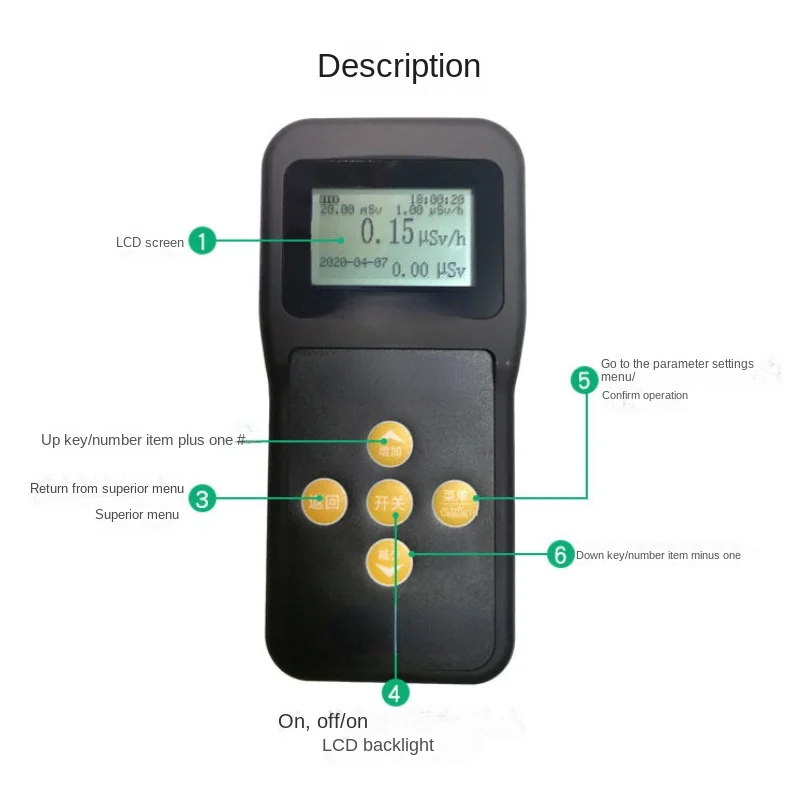 

Nuclear Radiation Detector Professional Personal Radiation Dose Alarm Tester X γ X-ray monitoring