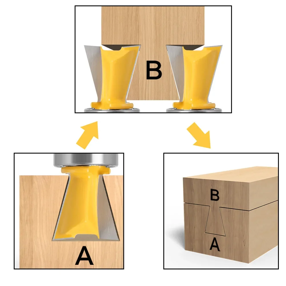 1 шт. 14 градусов 1/2 дюйма фреза ласточкин хвост хвостовик 8 мм