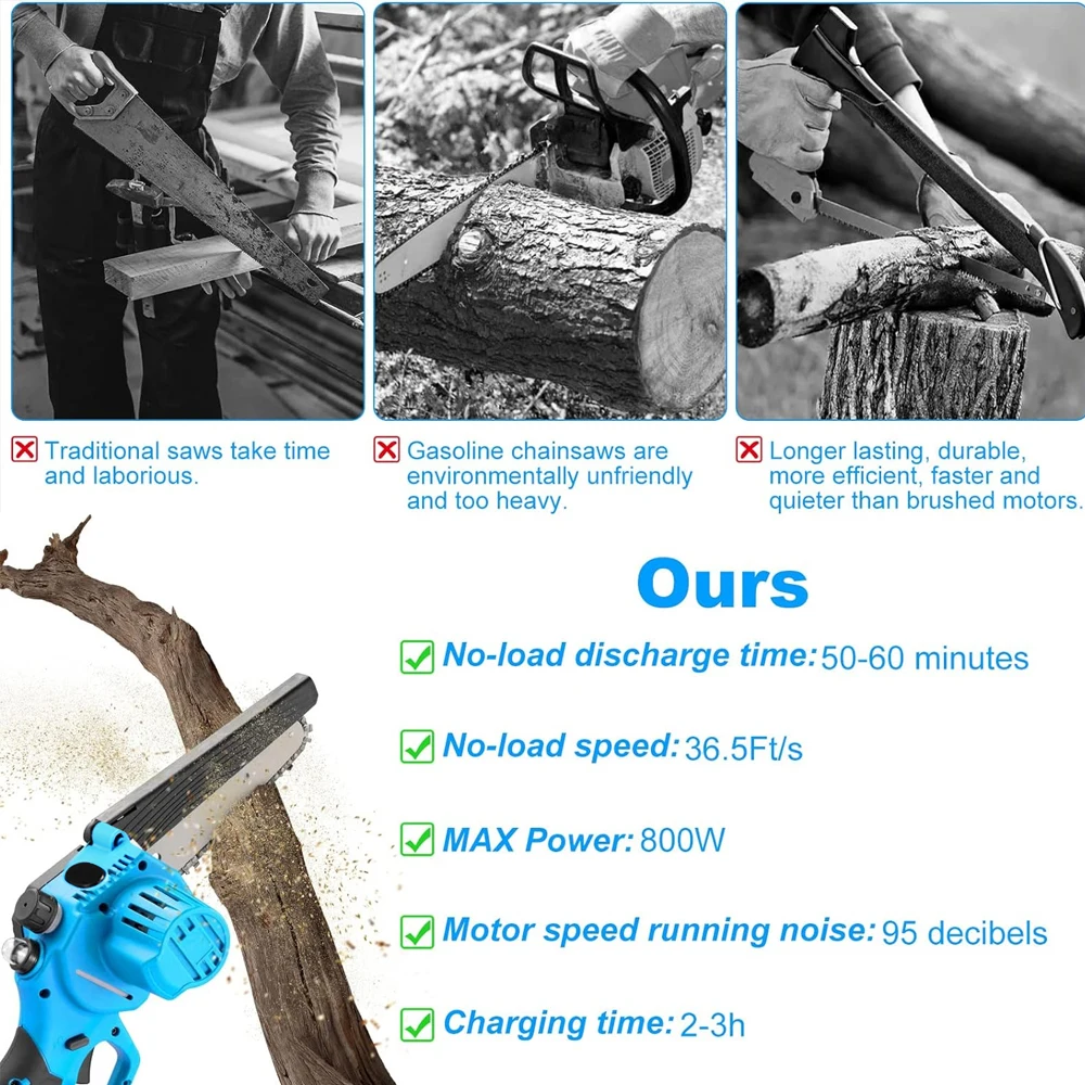 Koopa Tool Мини-бензопила 6-дюймовый с батареей Ач/Ач бесщеточным двигателем и