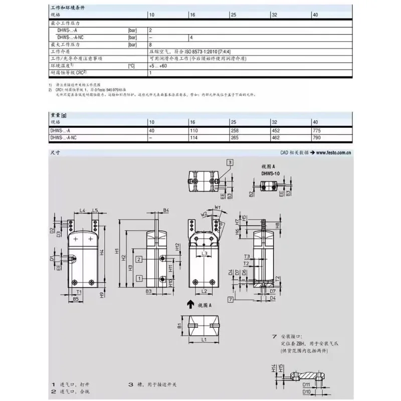 F-ESTOFinger DHWS-10-A DHWS-16-A DHWS-25-A DHW-32-40NC