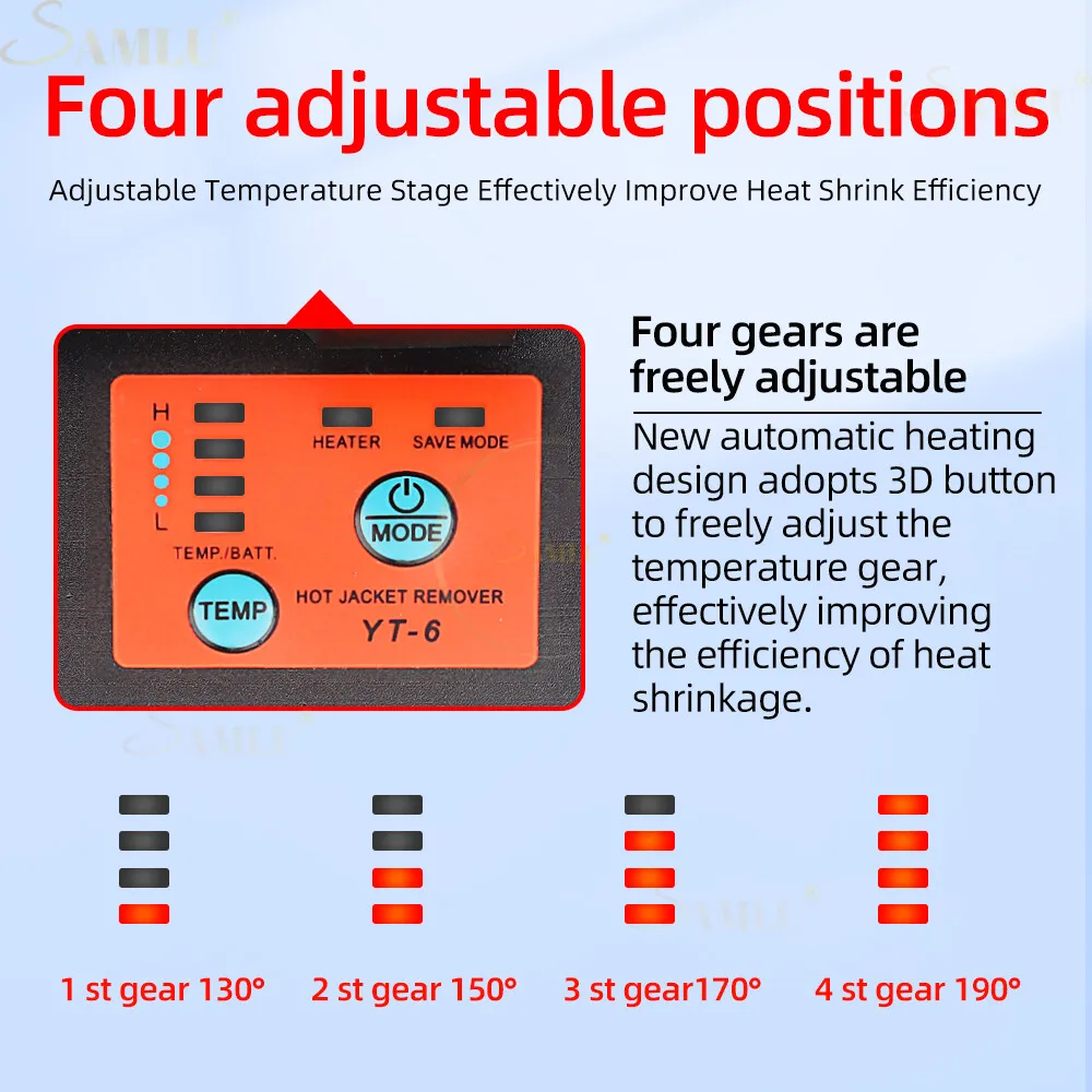 Нагревательная печь SAMLU для сварки оптоволокна
