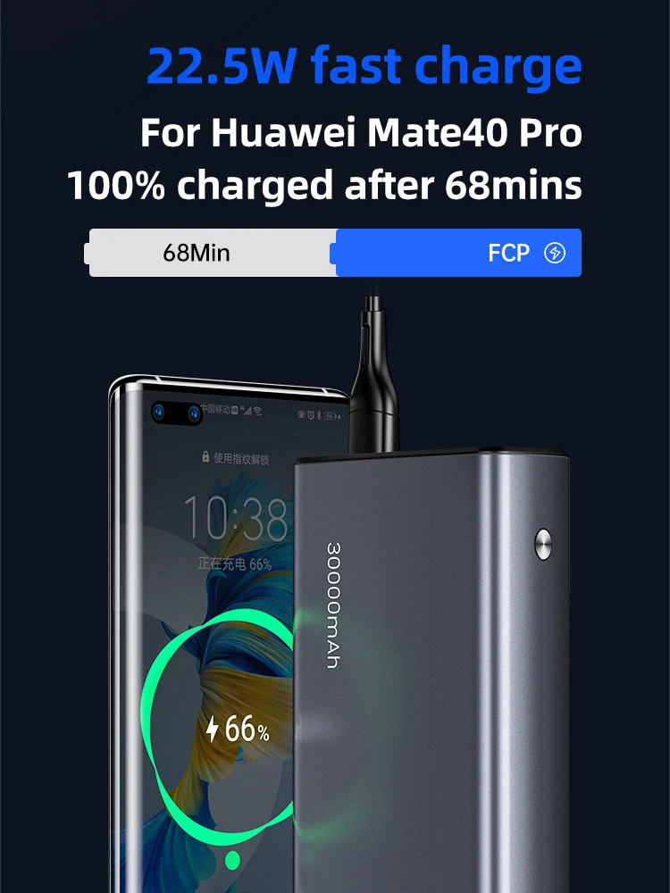Внешний аккумулятор высокой емкости на 30000 мА · ч с кабелем для передачи данных мощностью 65 Вт