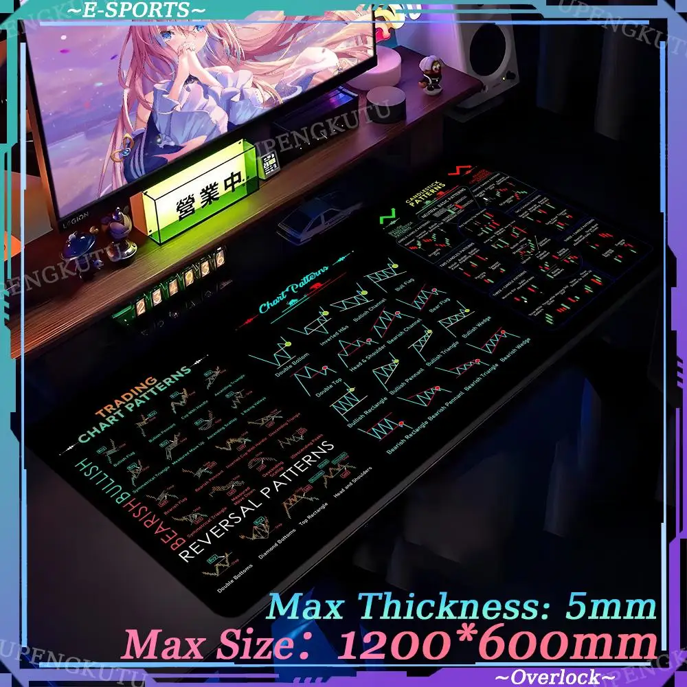 Spot market chart 1200X600X5MM XXL mousepad desktop accessories computer office super large lock edge game mouse pad