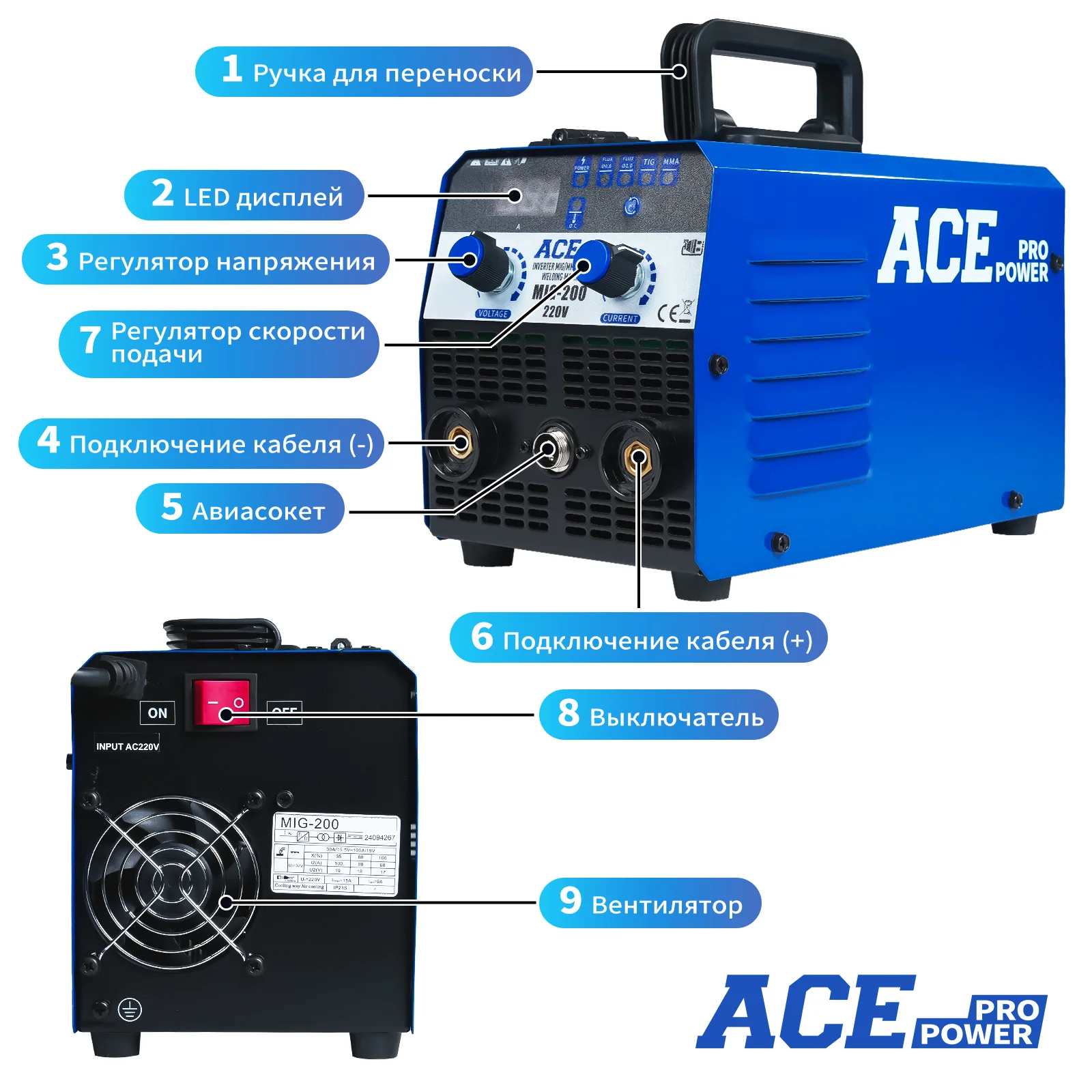 AcePower MIG-200 MIG Сварочные аппараты MMA Lift TIG 3 в 1 инверторный полуавтоматический