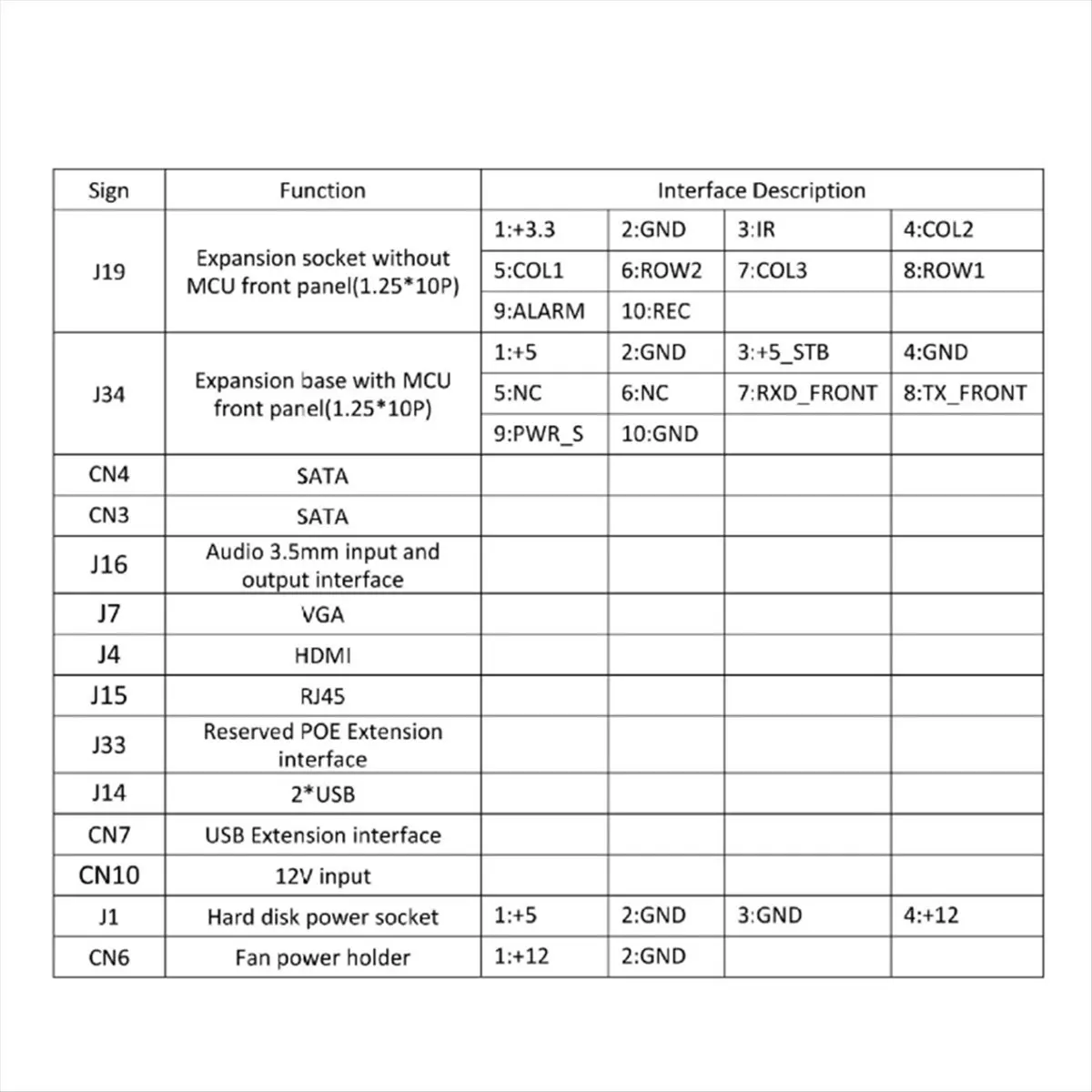 Фото Модуль NVR Xmeye 36CH 4K с поддержкой распознавания лиц и гуманоидов, HD-выход для мобильного приложения Xmeye №2