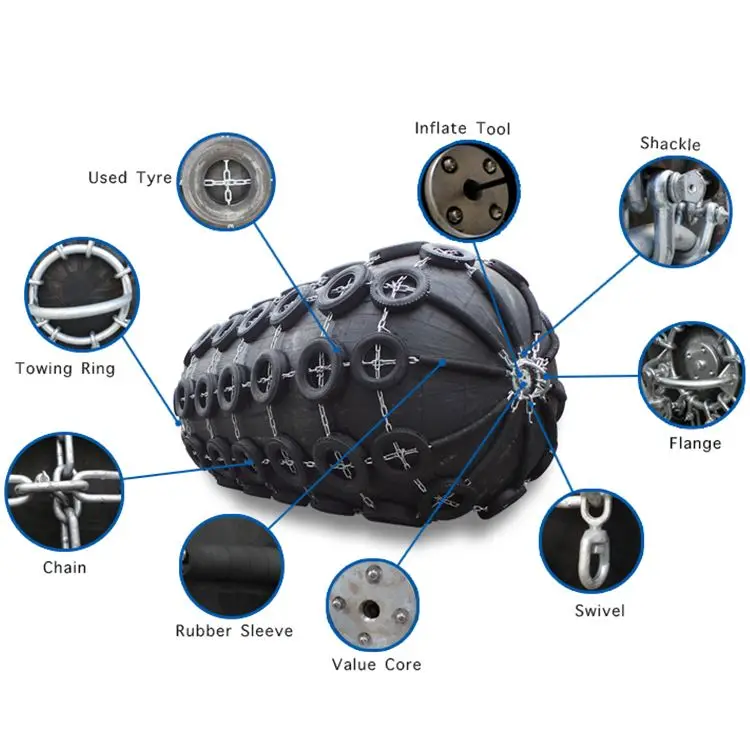 Little Dolphin 3*5 м пневматическое плавающее надувное морское резиновое крыло для