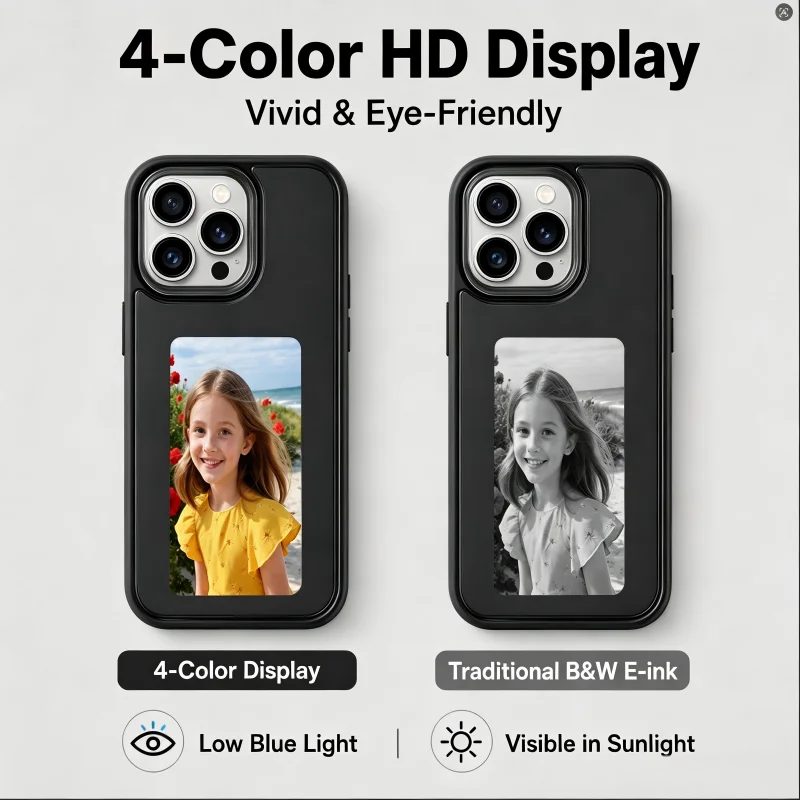 Фото Чехол для iPhone 15 14 17 Pro Max с NFC, пассивным 4-цветным E-Ink дисплеем, возможностью самостоятельной настройки фото и изображения, смена изображения одним нажатием. №4