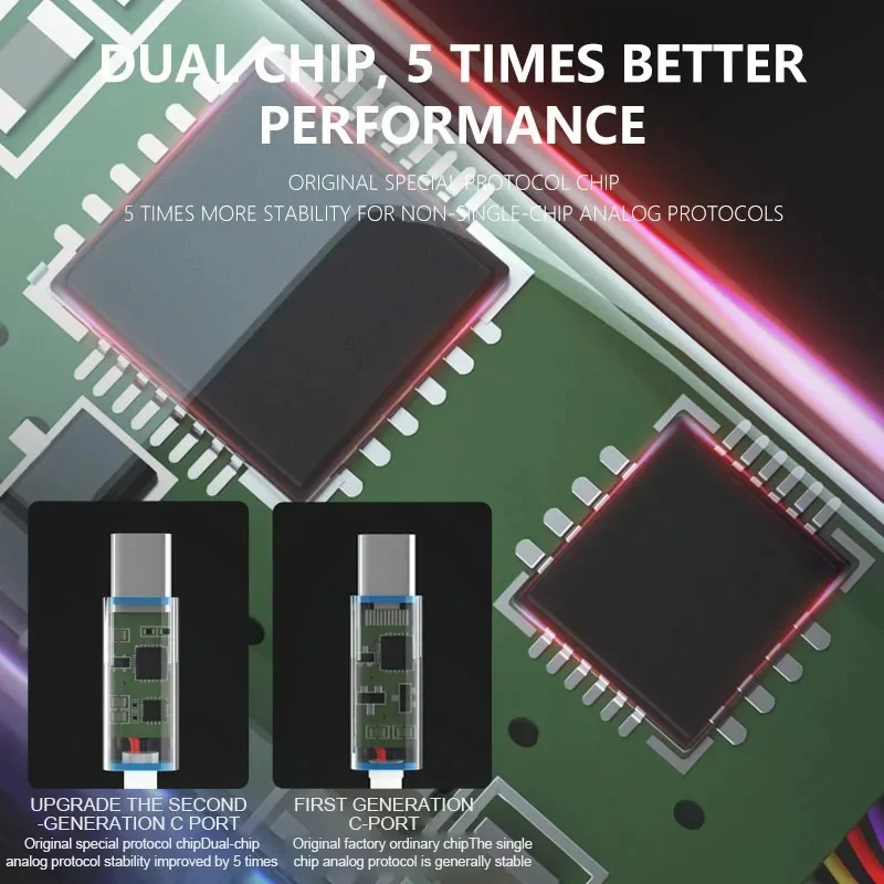 Кабель для автоматического восстановления данных серии IP 15 планшетов