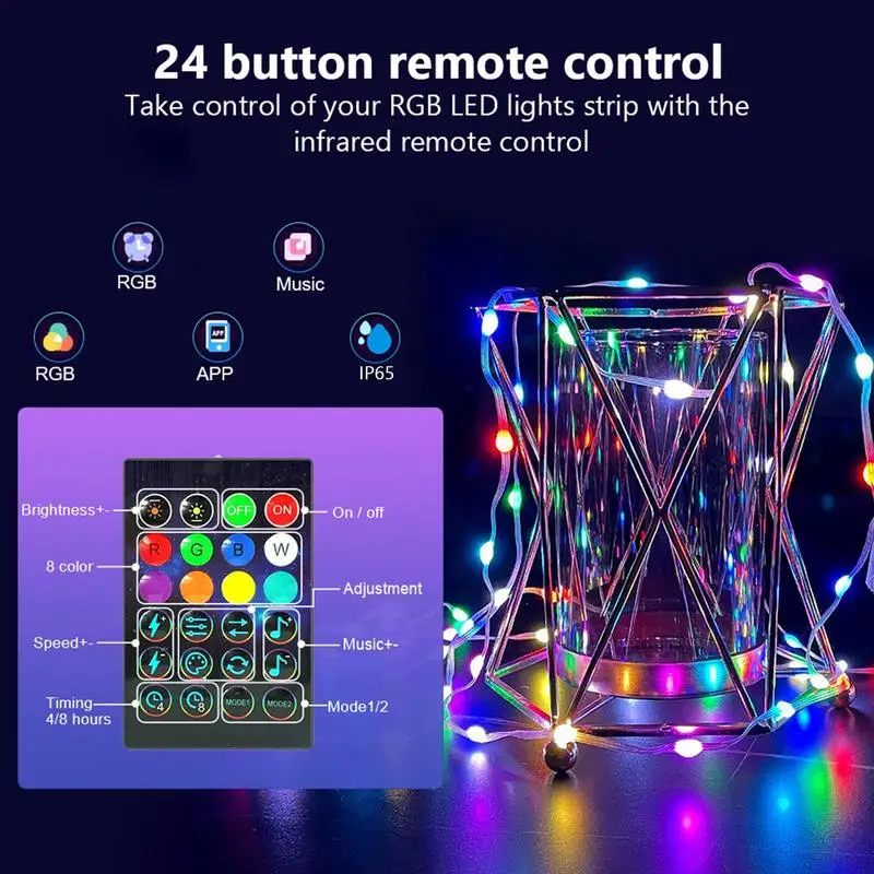 Рисунок 3 - Очаровательные рождественские огни