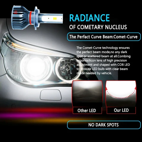 ZTZPIE Auto HB3 HB4 9005 9006 H1 TOP H7 Best LED H4 H11 Лампа Canbus Светодиодная лампа CSP 5575 6000K Автомобильная фара 800 Вт 12 В Свет