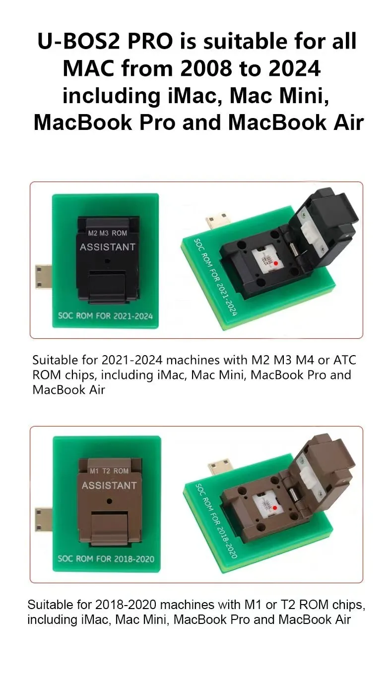 Фото Основные инструменты для ремонта MacBook. Обложки для всех Macs с 2008–2024 гг., включая iMac, Mac Mini, MacBook Pro и MacBook Air. №4