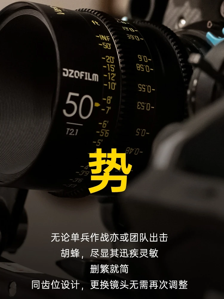 Полноразмерная пленка с фиксированным фокусом для объектива портом EF/PL