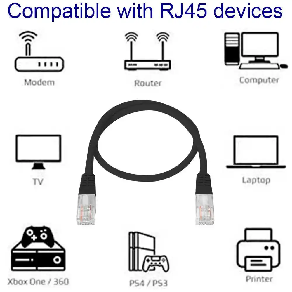 Сетевой кабель NANOCABLE RJ45 Ethernet патч локальной сети для ПК ноутбука коммутатор