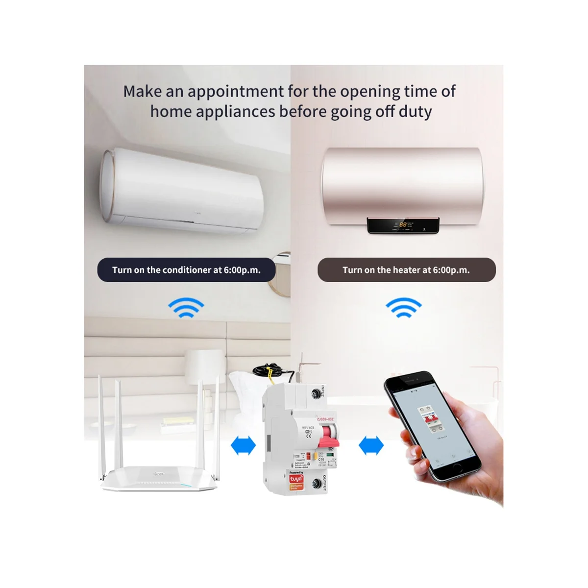 

Умный автоматический выключатель Tuya 40A с Wi-Fi, защита от перегрузки и короткого замыкания для Amazon, Google Home(2P)