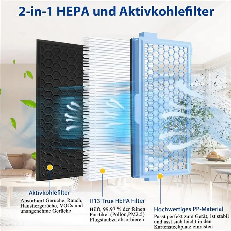 AA94-Фильтры для пылесосов: HEPA-фильтры и моторные фильтры для моделей Compact C1 и C2, Complete C2 и C3, S8340, S4000, S5000. (art.: 3920dcfdac614) - 3920dcfdac614