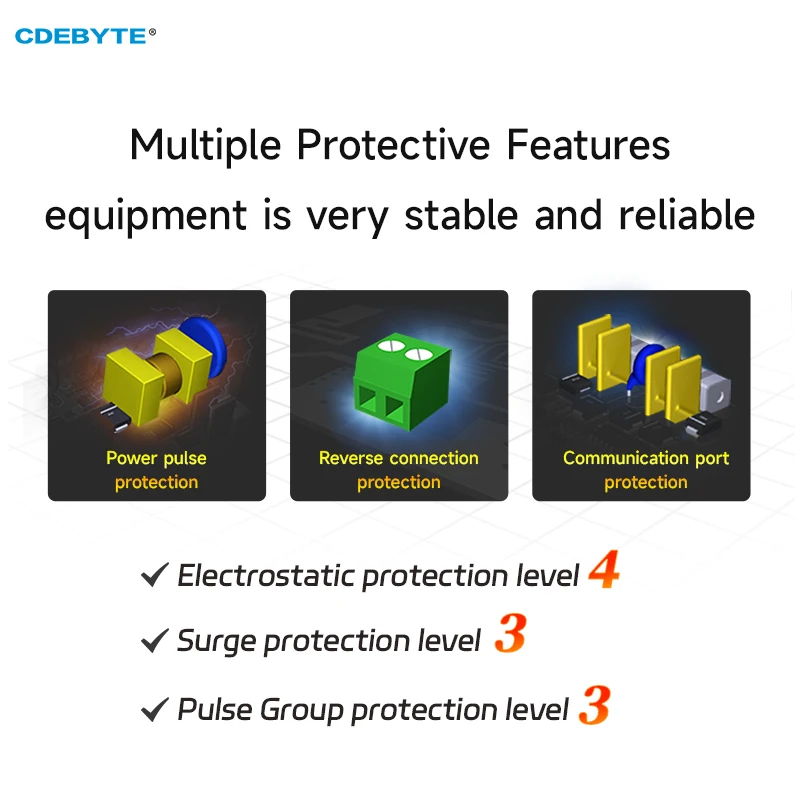 ModBus I/O Network Modules with Serial Port RS485 4AI+2DO MA01-XACX0420 Support PLC/Touch Display IoT