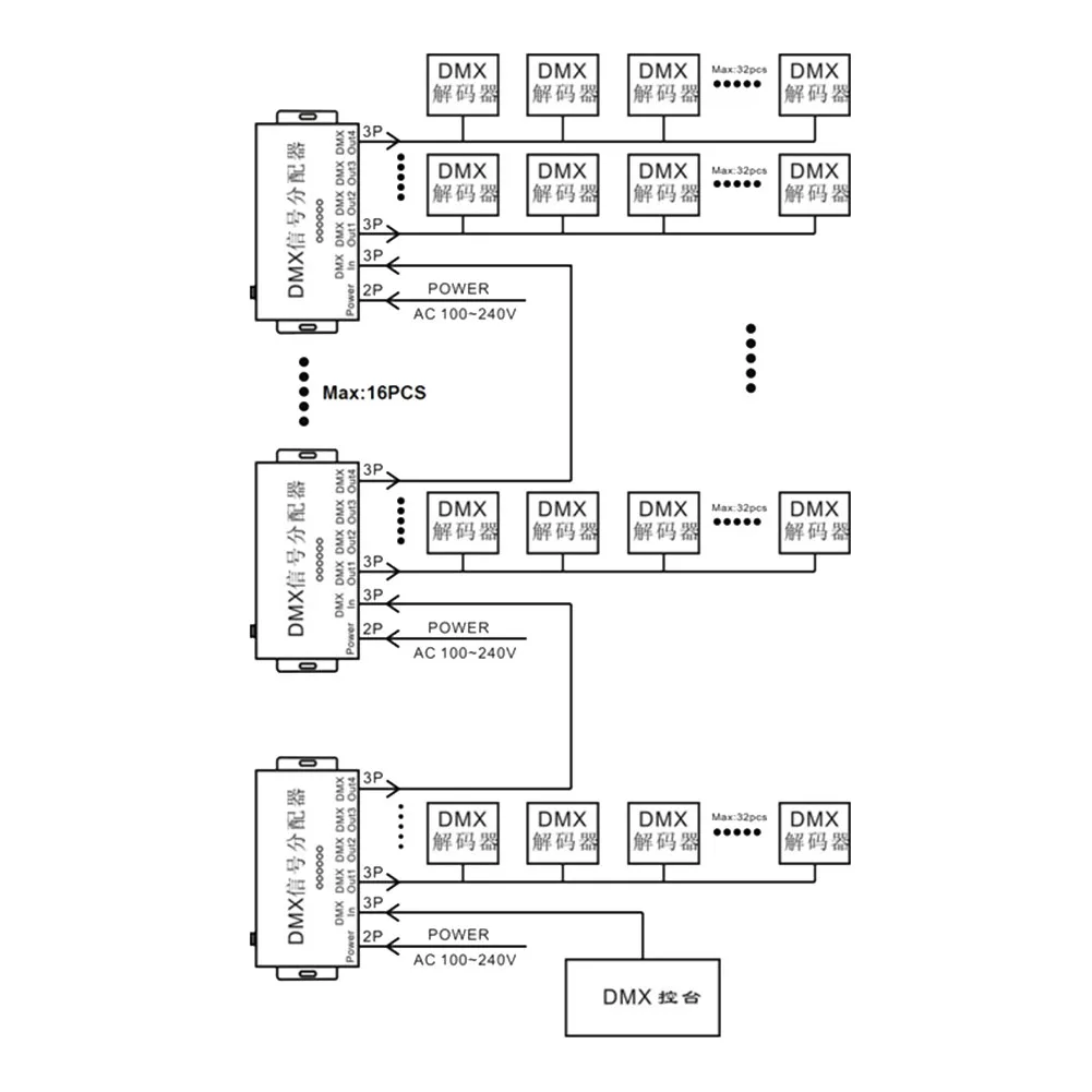 Разветвитель усилителя DMX512 ретранслятор сигнала 1 канал DMX121 4 канала выходных