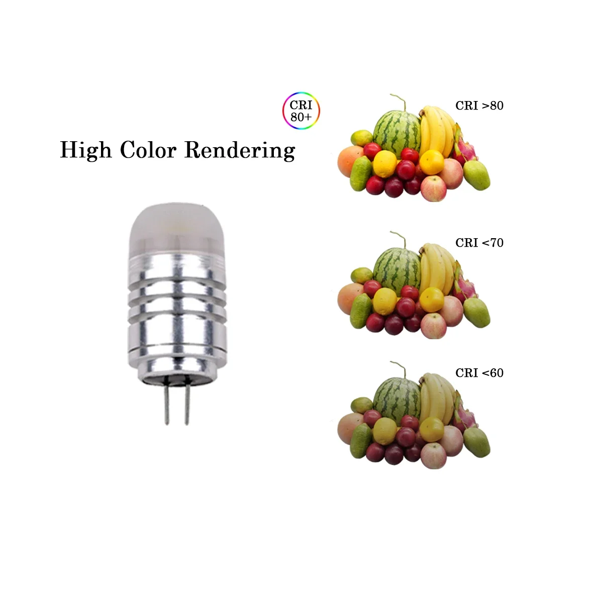 Светодиодный автомобильный светильник в контейнере Дисплей COB G4 12 В 3 Вт Супер